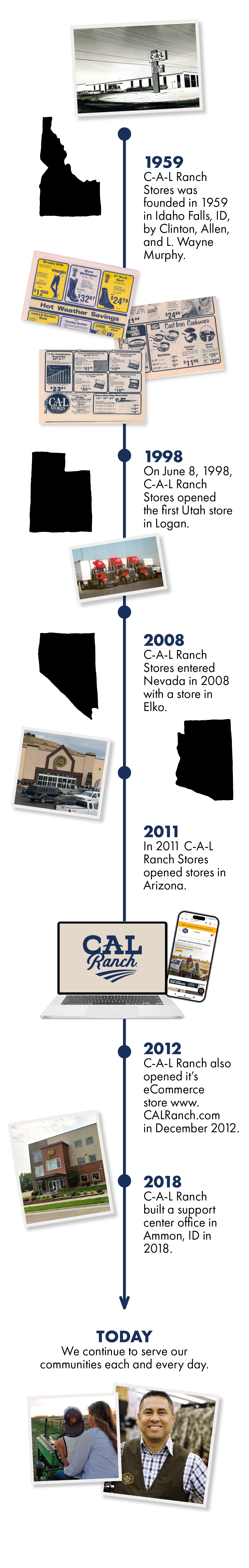 C-A-L Timeline Mobile